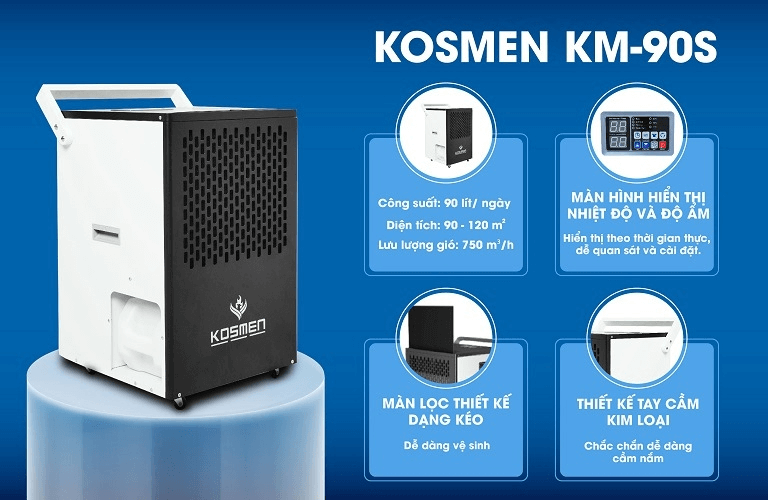 Máy hút ẩm Kosmen KM-90S là sản phẩm thích hợp để sử dụng trong kho xưởng có diện tích 100m2