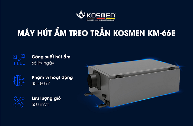 Các không gian có diện tích nhỏ hẹp có thể sử dụng máy hút ẩm treo trần Kosmen KM-66E để tiết kiệm diện tích